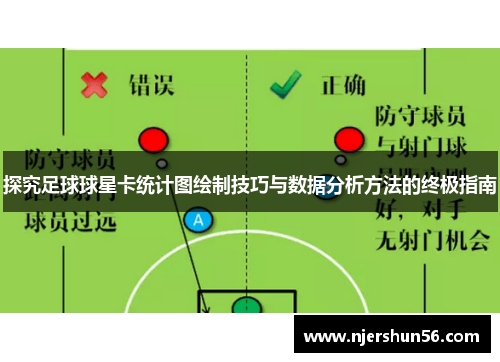 探究足球球星卡统计图绘制技巧与数据分析方法的终极指南
